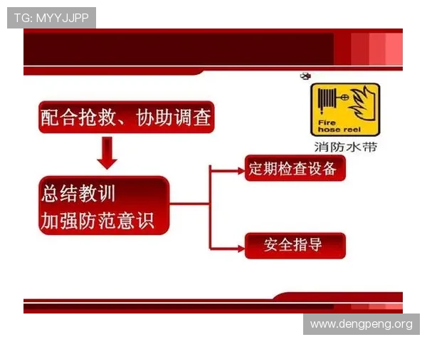 球会体育馆场馆安全措施及应急预案保障你的运动安全无忧