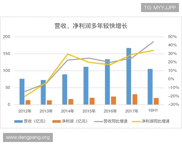 千亿体育官方网站提供专业的体育数据分析与赛事预测帮助用户做出明智投注决策