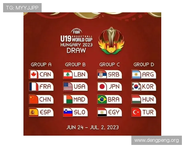 2023年世界杯球员表全名单及统计数据，助你掌握比赛关键球员信息