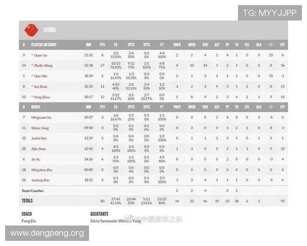 2023年世界杯晋级球队名单全解析，揭示晋级背后的关键因素与比赛亮点