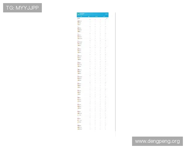 2024世界杯球队排名表最新排名公布,帮助球迷了解各队当前实力与排名趋势 2024世界杯球队排名表最新排名公布,帮助球迷了解各队当前实力与排名趋势