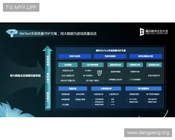 千亿登陆入口优化登录流程,提升游戏启动速度让你畅玩无阻体验更顺畅 千亿登陆入口优化登录流程,提升游戏启动速度让你畅玩无阻体验更顺畅