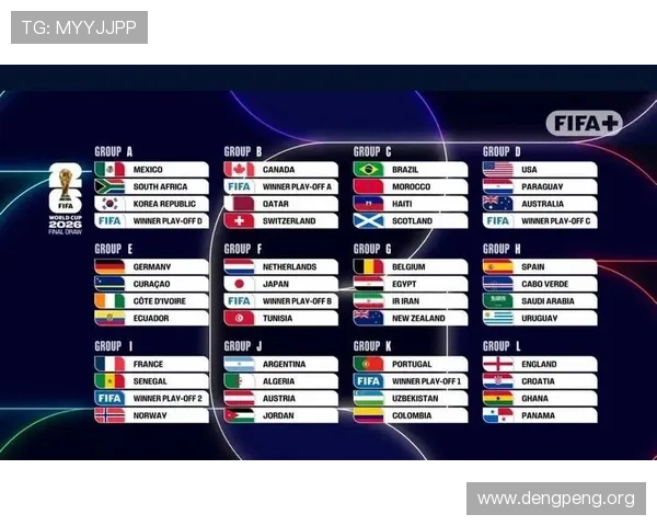 2026年世界杯48支球队参赛名单预测，哪些国家有望首次亮相国际舞台