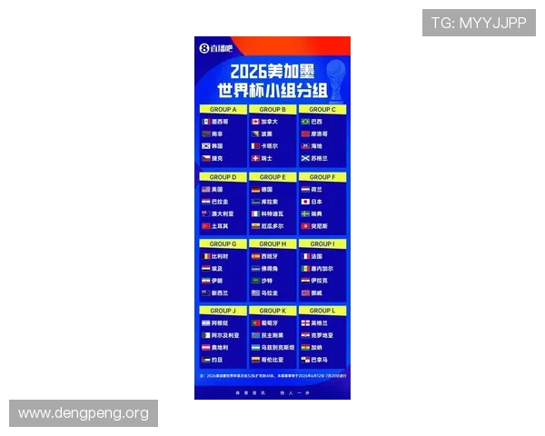 2026年世界杯48支球队全景图片集,涵盖各国队伍的队服、队徽和主场风采 2026年世界杯48支球队全景图片集,涵盖各国队伍的队服、队徽和主场风采