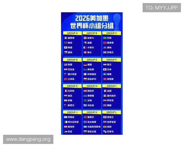 2026年世界杯48支球队名单最新更新，涵盖所有参赛国家和地区详细信息