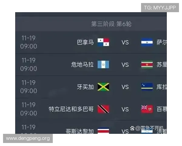 2026年世界杯48支球队名单全解析,了解每支球队的参赛背景与实力分析 2026年世界杯48支球队名单全解析,了解每支球队的参赛背景与实力分析