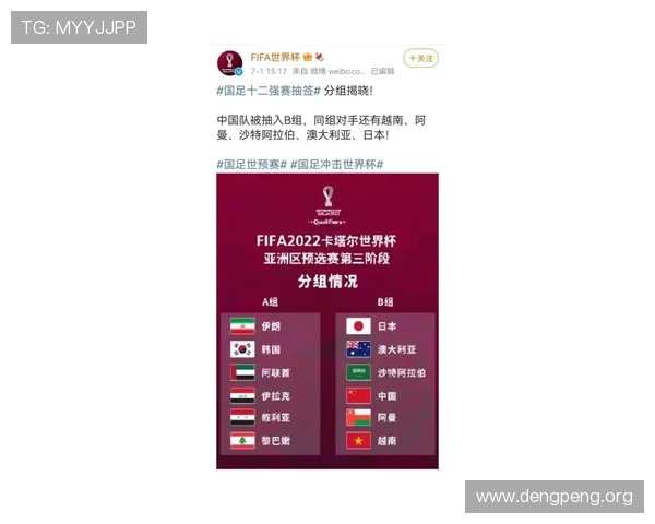 2026年世界杯中国队净胜球与历史战绩对比及未来提升策略 2026年世界杯中国队净胜球与历史战绩对比及未来提升策略