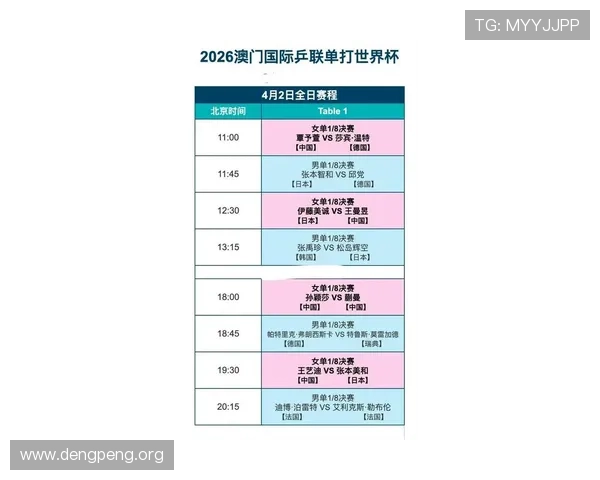 2026年世界杯48支球队比赛日程安排及赛程安排详细介绍 2026年世界杯48支球队比赛日程安排及赛程安排详细介绍
