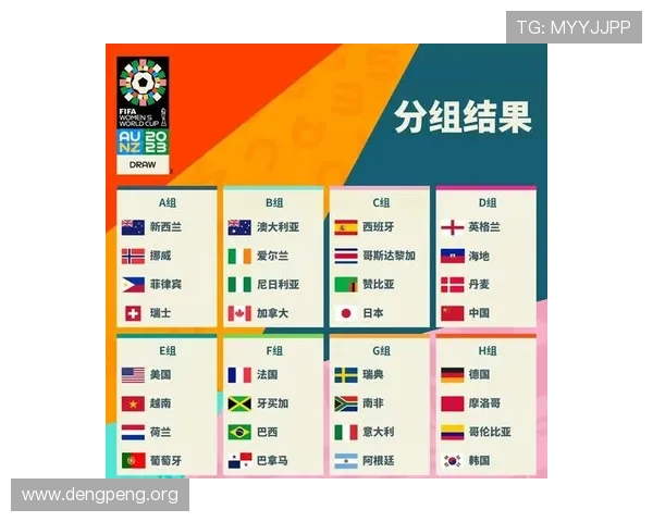 2026年世界杯参赛的48支球队名单及其历史战绩一览 2026年世界杯参赛的48支球队名单及其历史战绩一览