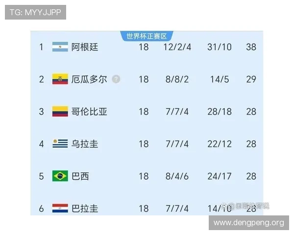 2026年世界杯夺冠热门球队最新趋势与潜力分析 2026年世界杯夺冠热门球队最新趋势与潜力分析