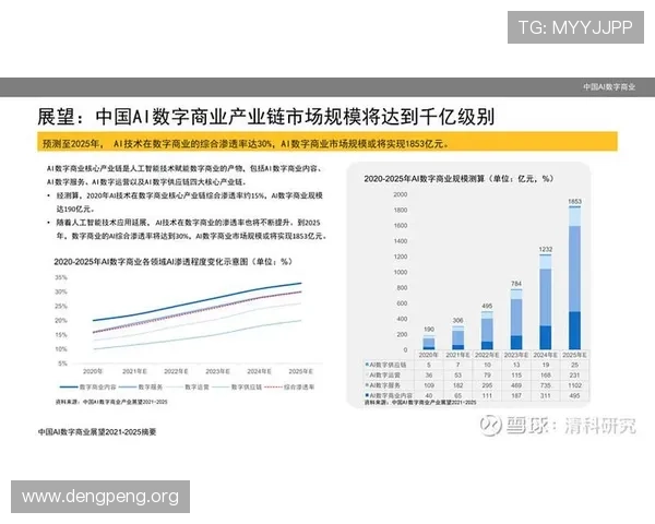 球友会·(千亿)官方网站提供的会员福利与专属优惠详细解析