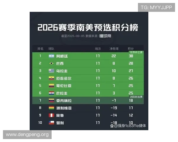 2026年世界杯晋级球队名单预测，专家分析各大洲潜在晋级球队及晋级概率分析