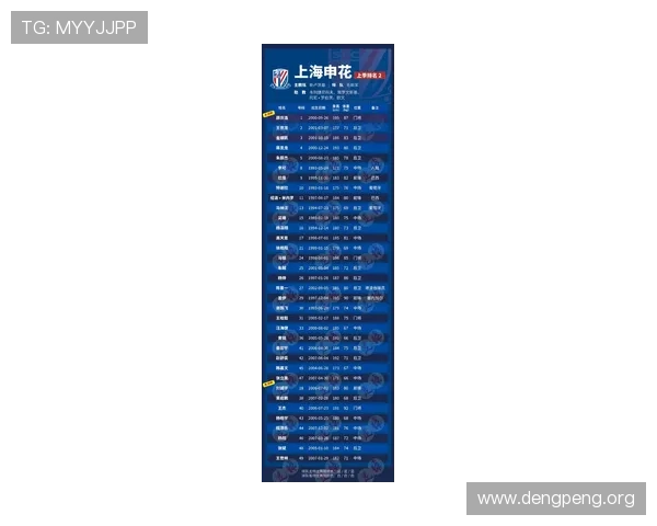 2026年世界杯球星名单盘点未来最具潜力的五大足球巨星