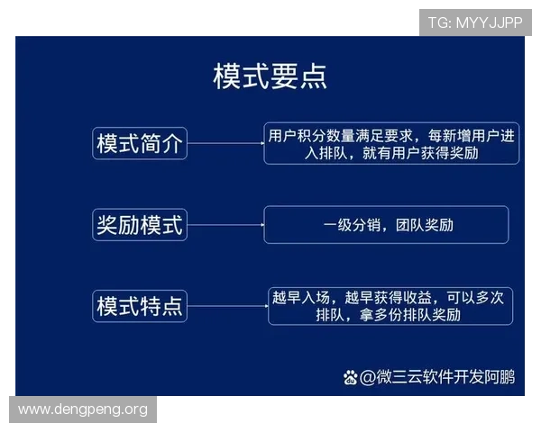 球友会是不是大平台平台的用户基础与活跃度分析，是否能满足不同玩家需求