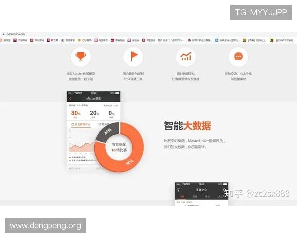 球友会看球：如何利用平台提升你的足球比赛分析和评论能力
