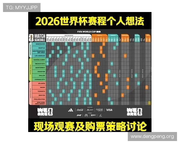 2026年世界杯足球赛程安排及比赛时间预测，提前掌握比赛日程信息