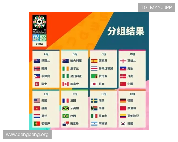 2026年世界杯足球赛程安排及比赛时间表全攻略，助你掌握最新赛程信息