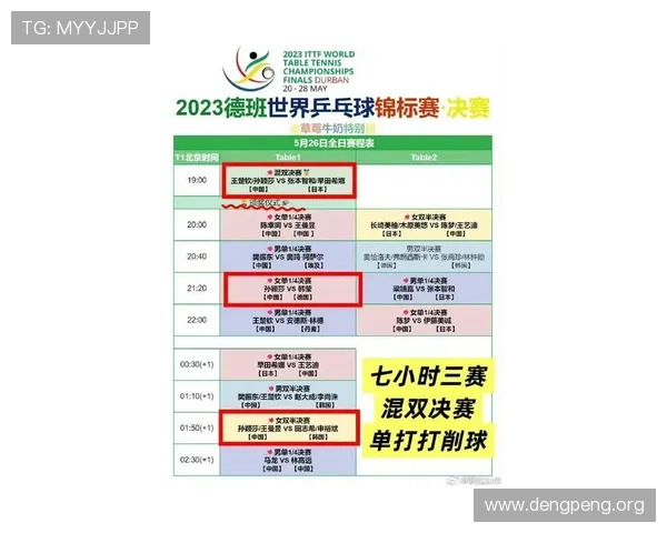 球友会赛程最新安排详解帮助玩家合理规划比赛时间与策略