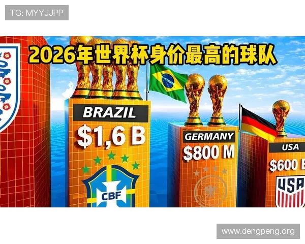 2026年美加墨世界杯晋级球队最新动态，关注晋级形势与比赛走势