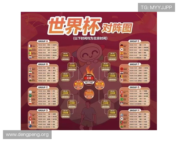 2026年足球世界杯预选赛赛程全景图详解各大洲赛程安排及重要比赛时间提醒