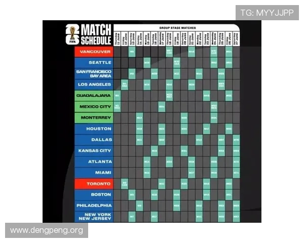 2026足球世界杯赛程安排及比赛时间预测，助你不错过每一场精彩比赛