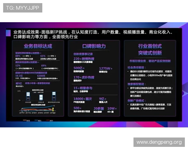 88篮球国际登录如何优化登录速度，提升用户体验的实用技巧全攻略