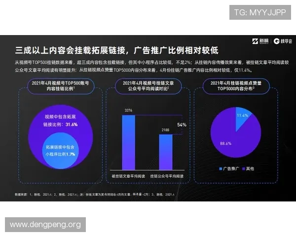 u球直播的盈利模式详解，帮助主播实现内容变现的多元化途径