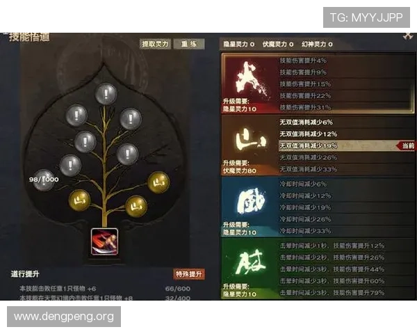 u球的获取途径与使用建议，助你在游戏中实现资源合理配置与战力提升