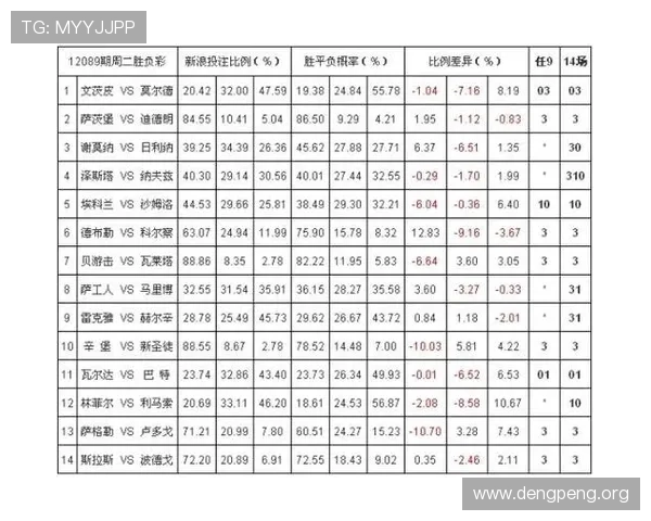 专业评测国外足球投注网站的用户体验与赔率优势，提升您的投注成功率