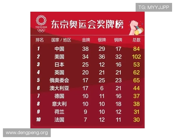 世界杯买球入口官方平台提供最全面的赛事投注指南与最新优惠信息 世界杯买球入口官方平台提供最全面的赛事投注指南与最新优惠信息