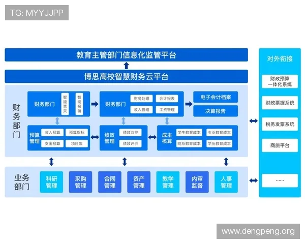千亿球友会平台官网未来发展规划，探索平台升级与足球社区的长远愿景